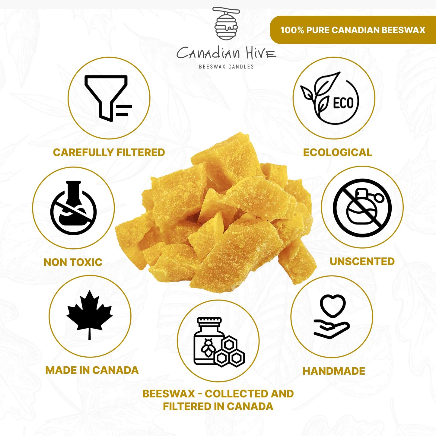100% Pure Canadian Beeswax – Cosmetic Grade – Additive & Fragrance-Free, All Natural Chunks, 120 g (4.2 oz) Beeswax for Candle Making, Soap, Crafts, Beauty - Safe and Easy to Melt