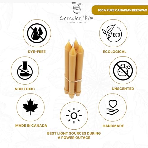 4pcs 100% Pure Beeswax Candles for Church Prayer, Candles Orthodox, Ritual, Christmas, Easter, Meditation and Home Decor - Organic, No-Drip, Smoke-Less,Dye-Free – 25.5 cm, Ø 2 cm